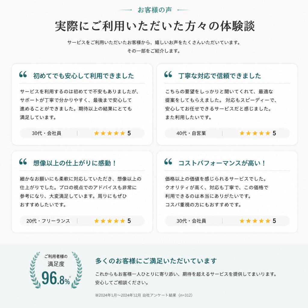 4. 利用者の声