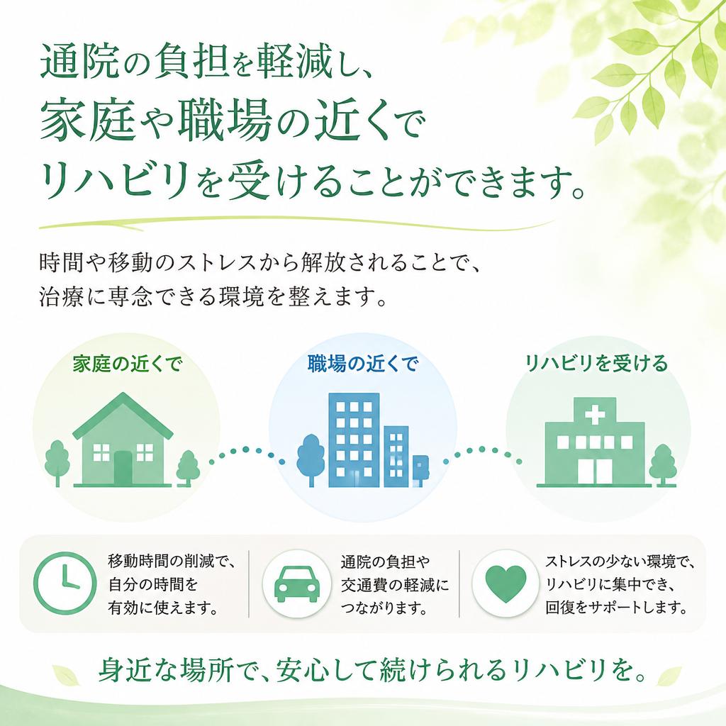 出張型サービスの利便性