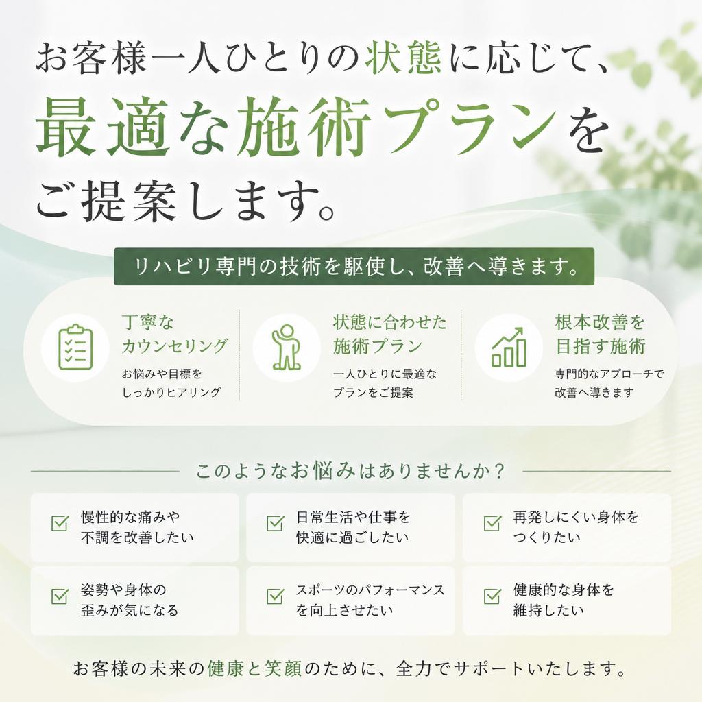 オーダーメイドの施術プラン
