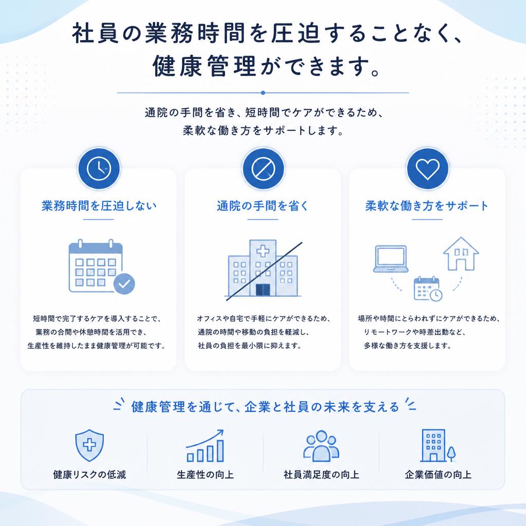 移動型整体導入のメリット